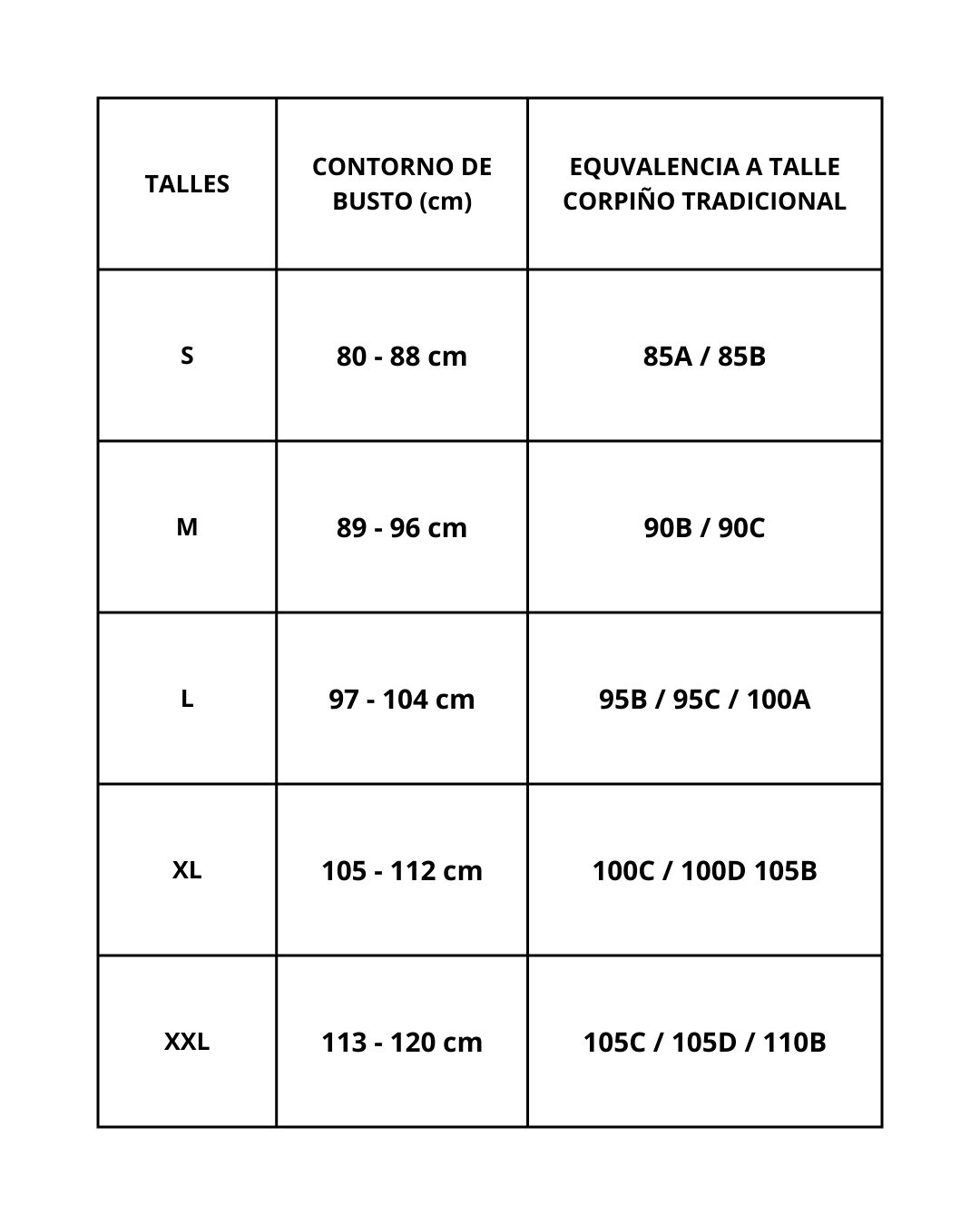 Tabla de talles Marbella