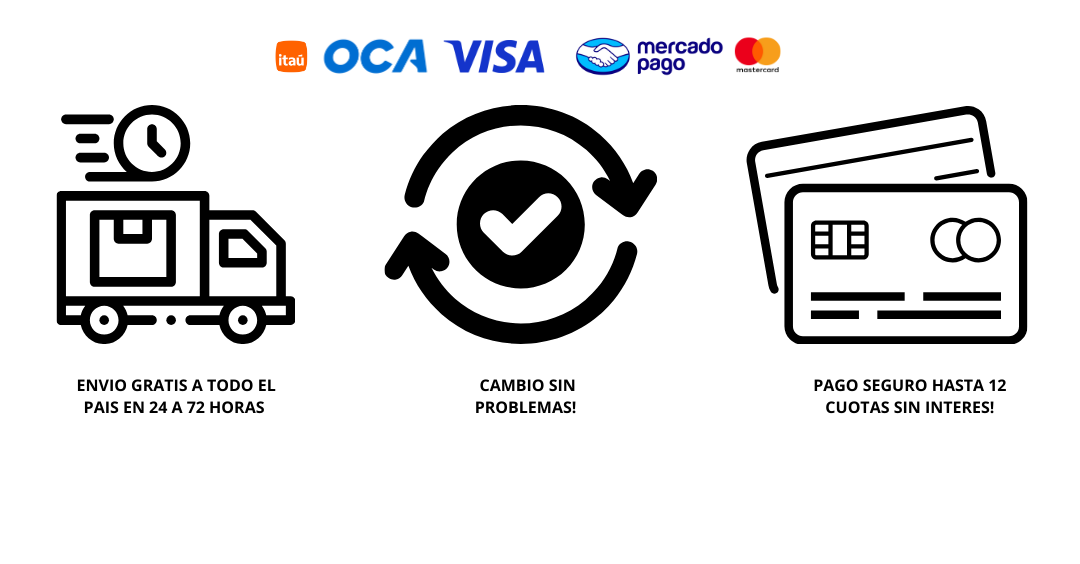 Ubicación de envío